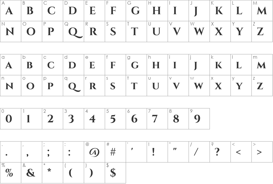 Cinzel font character map preview