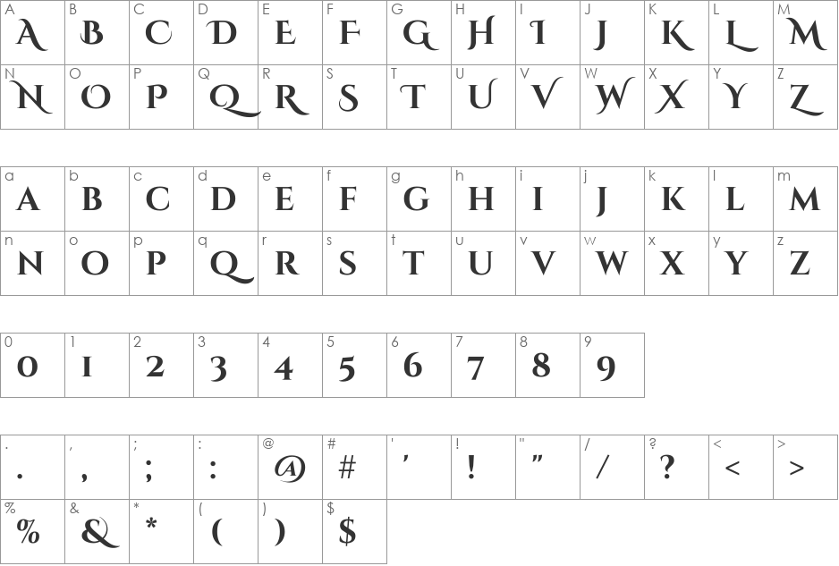 Cinzel Decorative font character map preview