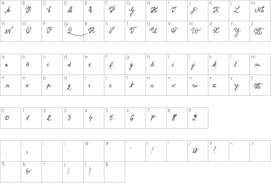 Cioroianu font character map preview