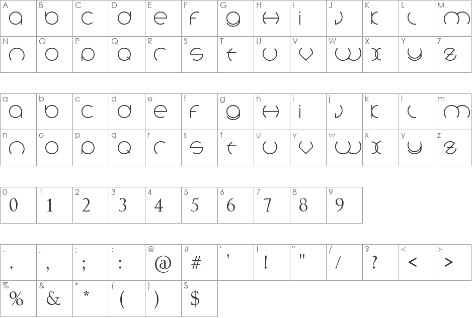 circlefont font character map preview