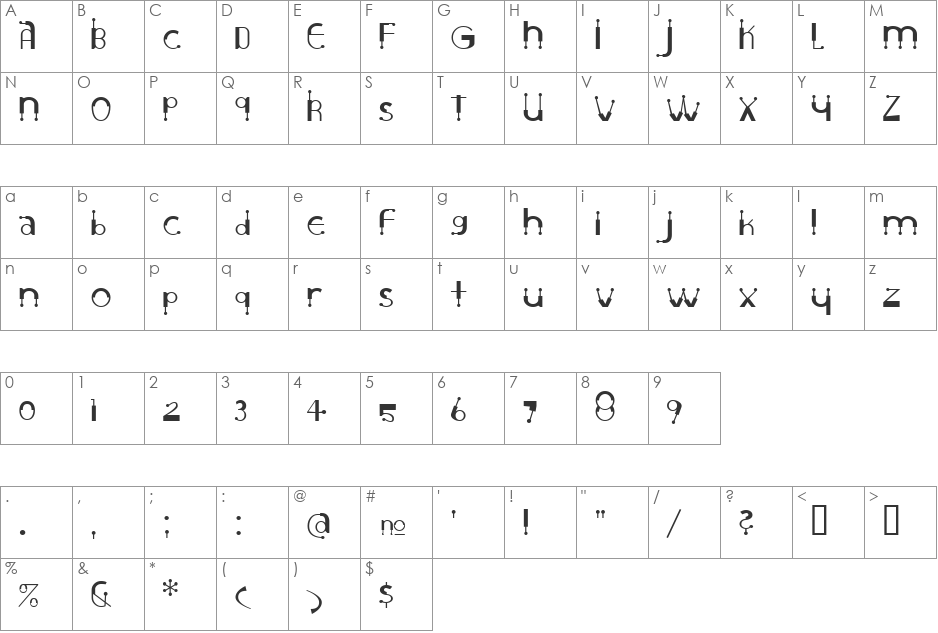 Circuitry font character map preview