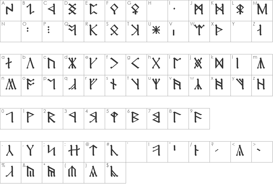 Cirth Erebor font character map preview