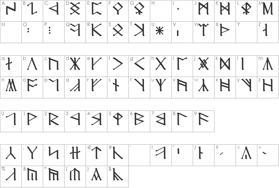Cirth Erebor Caps font character map preview