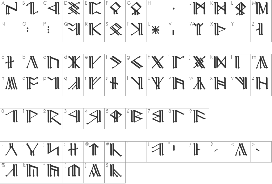 Cirth Erebor Caps-1 font character map preview