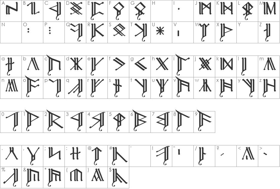 Cirth Erebor Caps-2 font character map preview