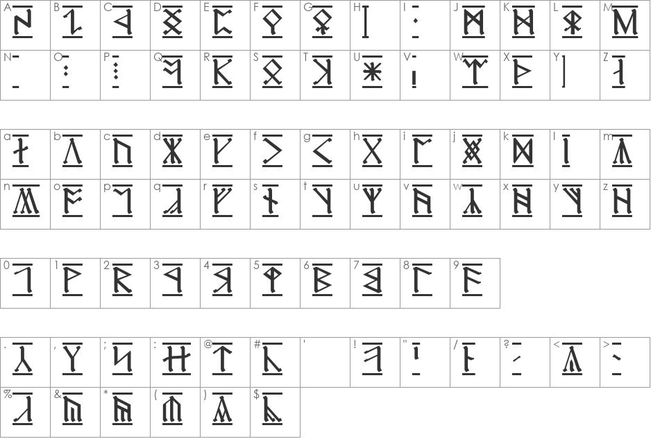 Cirth Erebor-1 font character map preview