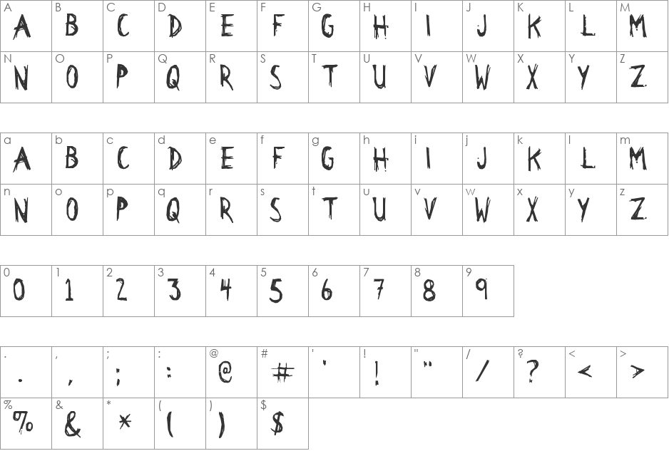 Citizen Dick font character map preview