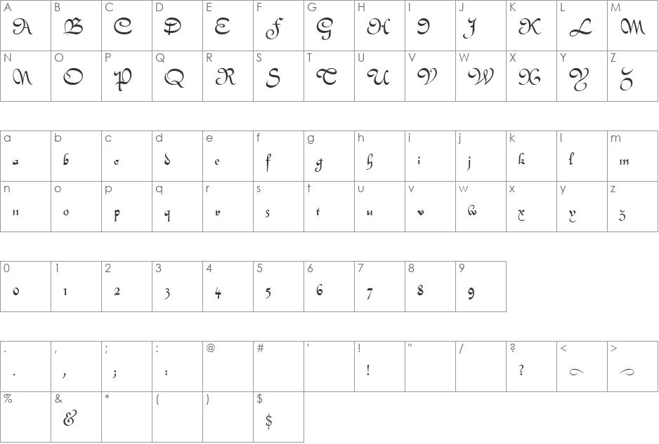 Civi font character map preview