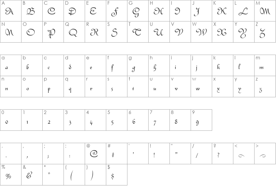 Civitype FG font character map preview