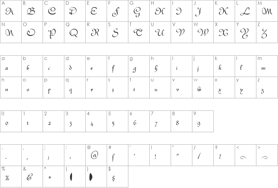 Civotype DB font character map preview