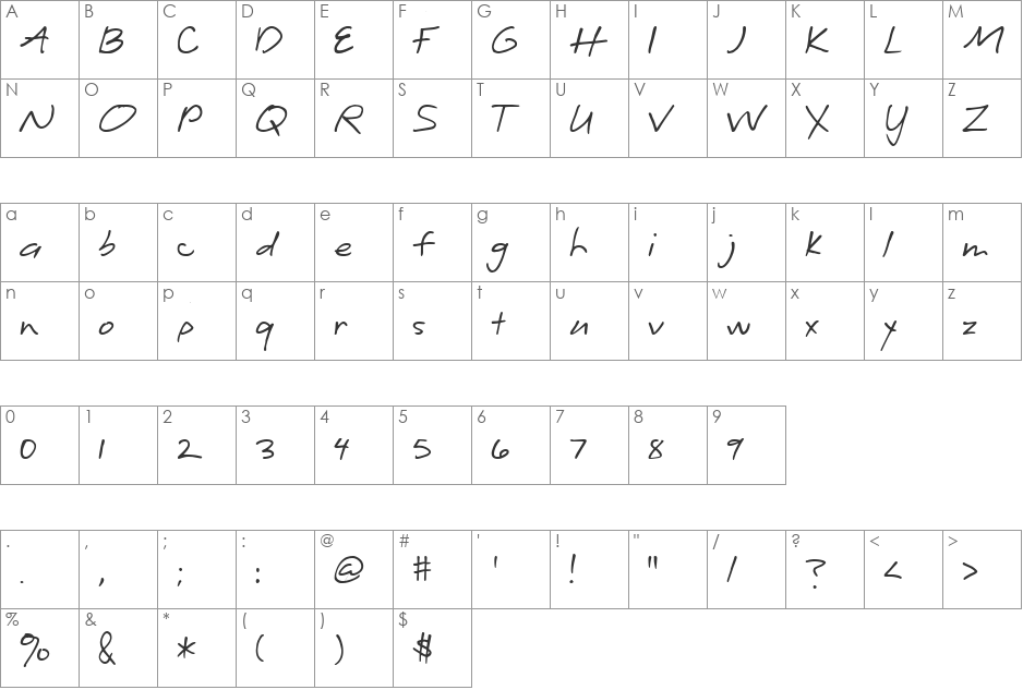 CK Quick font character map preview