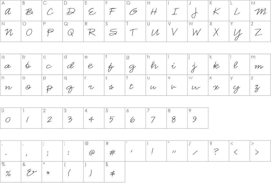 CK Script font character map preview