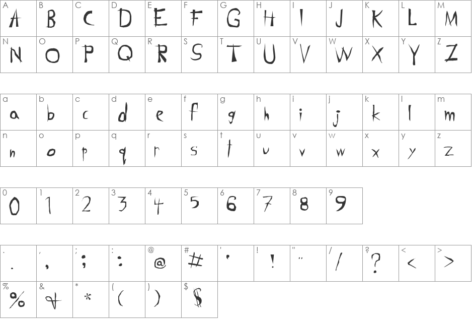 ckscript font character map preview