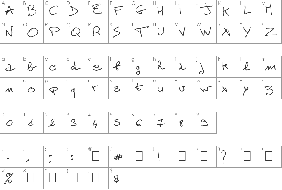 Alain Perso font character map preview