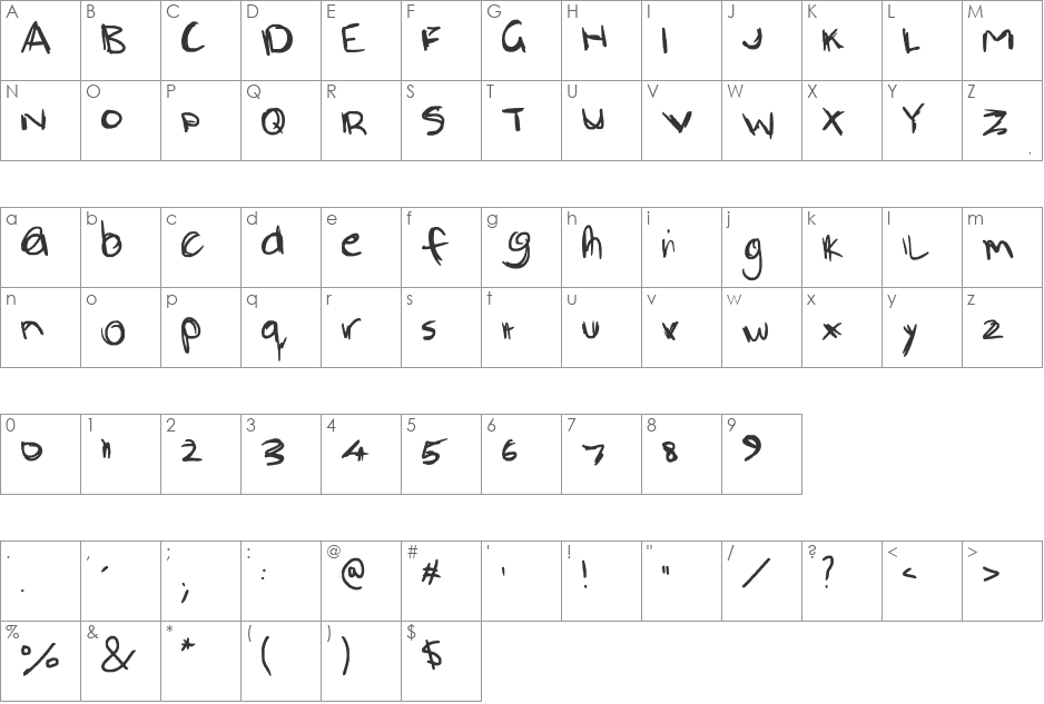 Clarkie 3 Laura Cox font character map preview