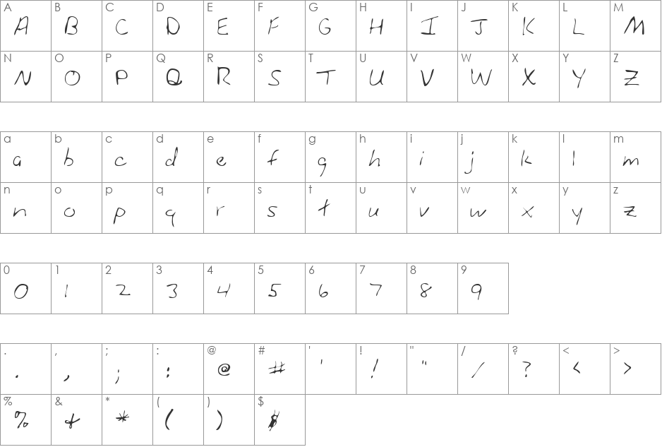AlainasHand font character map preview