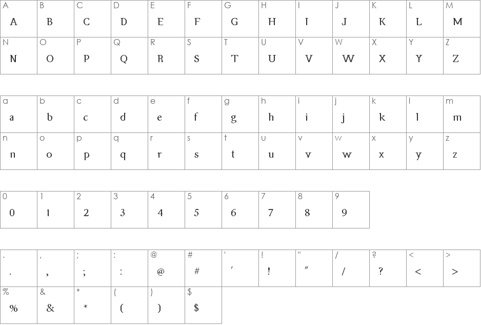 Classic Max Miedinger font character map preview
