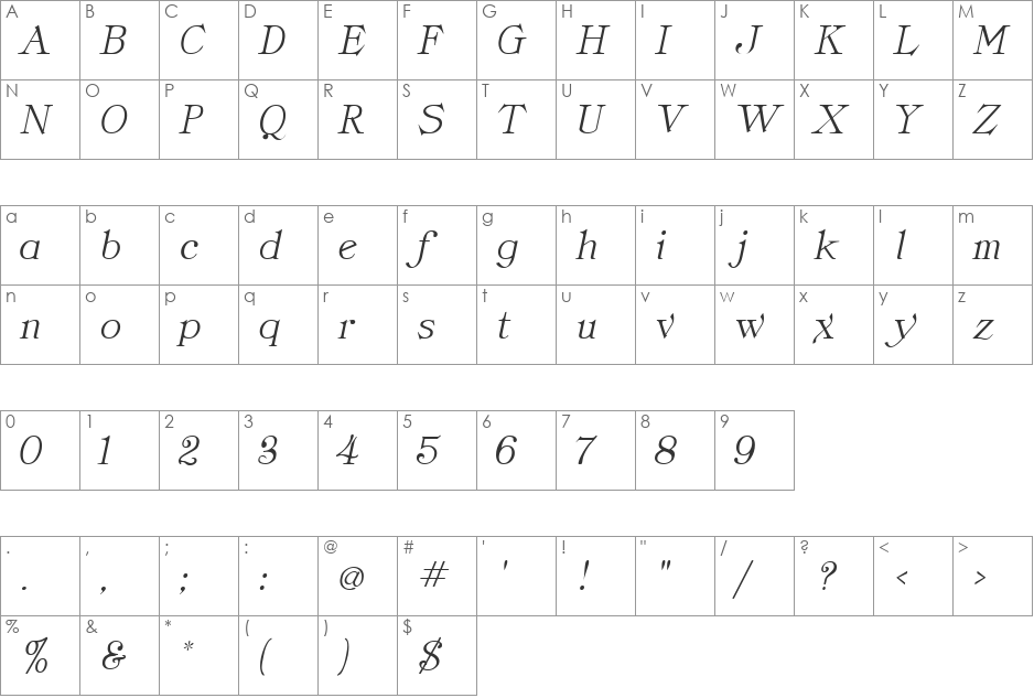Classica font character map preview