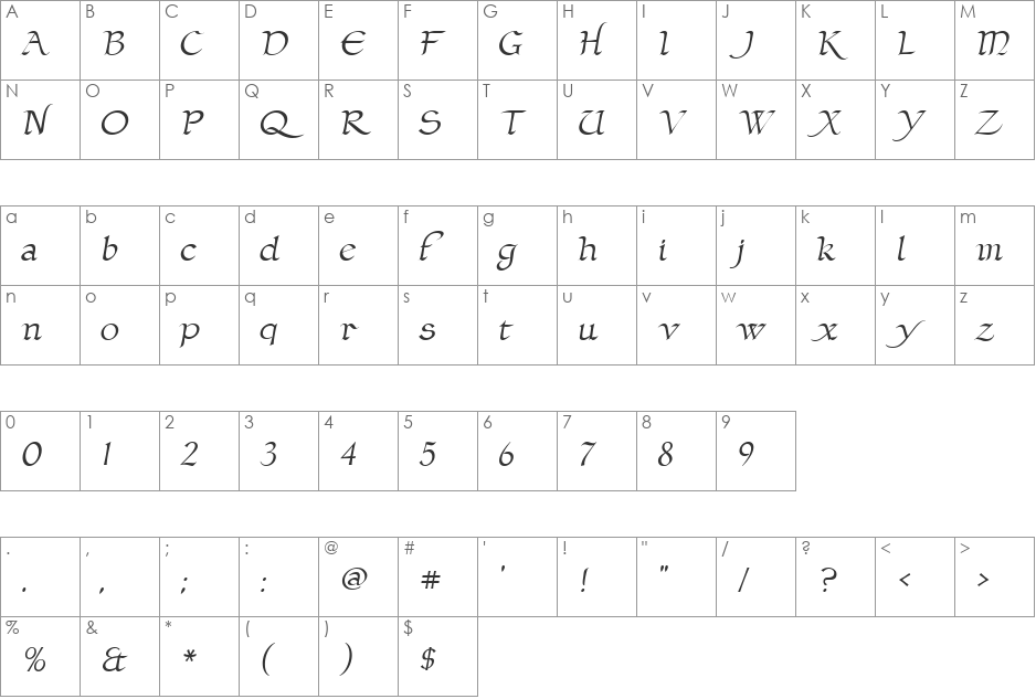 ClaustrumManuscript font character map preview