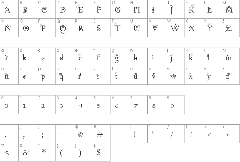 Clb:Patriot font character map preview