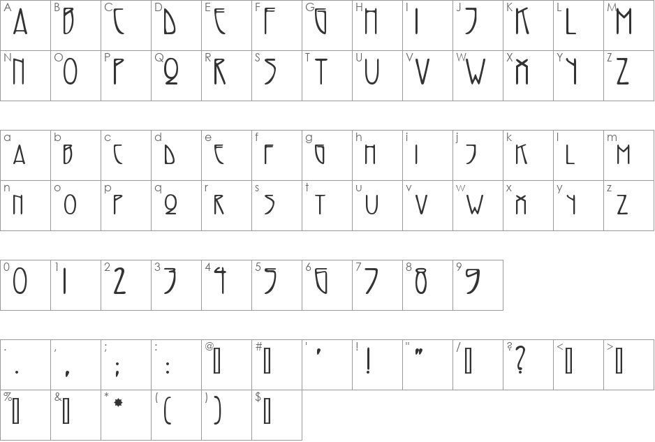 Alana Odd font character map preview