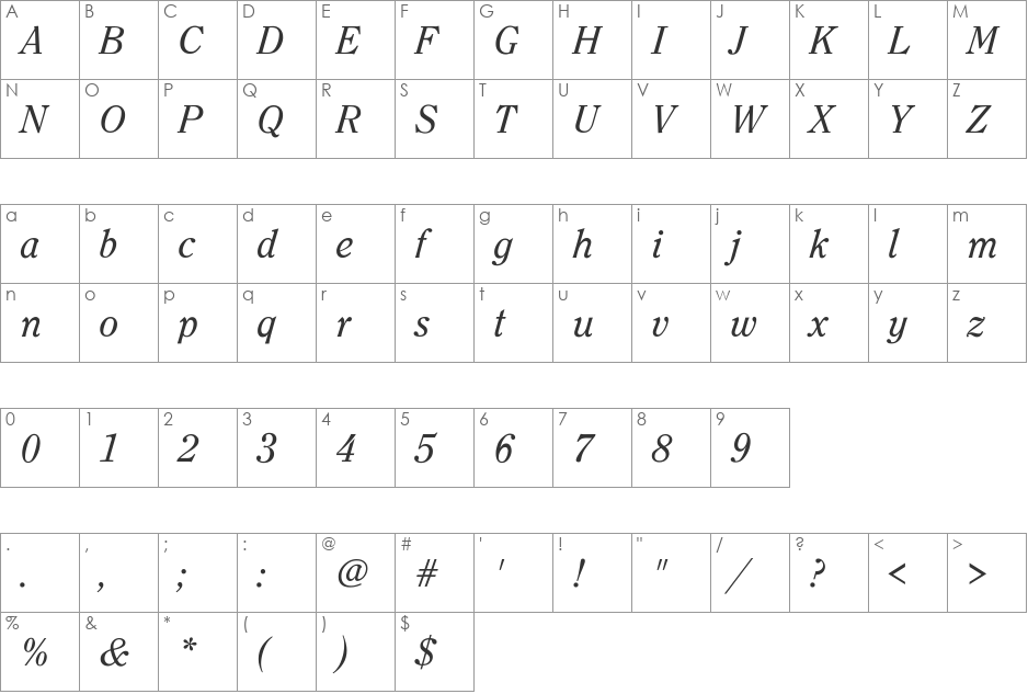 Clearface font character map preview