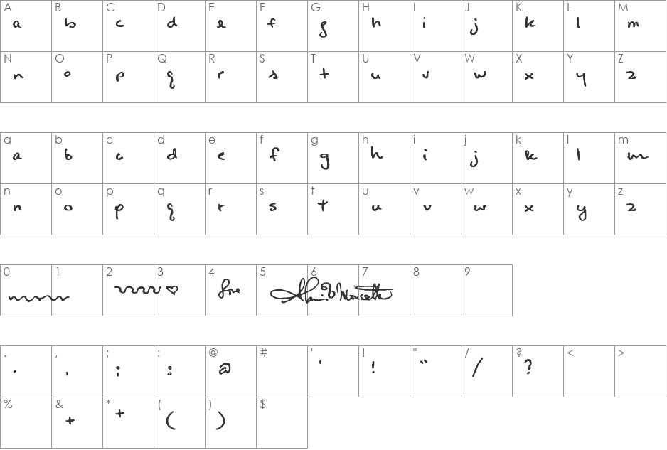 Alanis Hand font character map preview