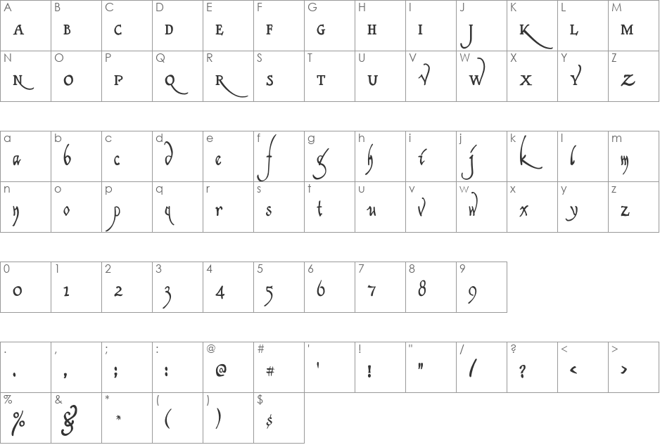 Clerica font character map preview