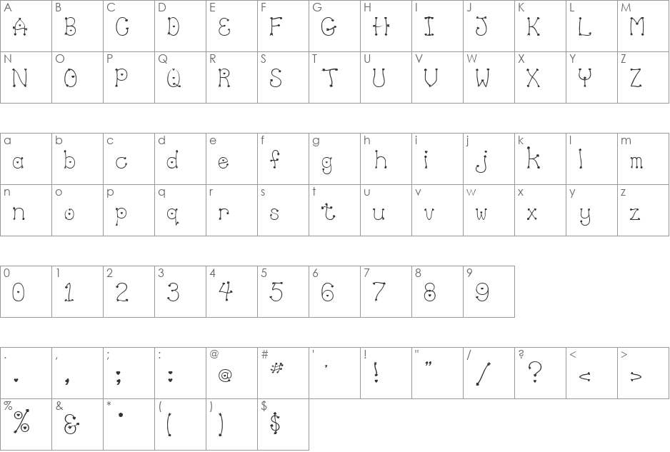 Clipz Cupid font character map preview