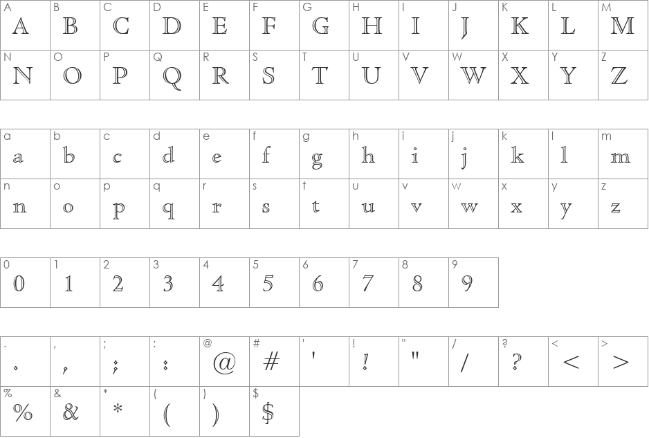 CloisterOpenFace BT font character map preview