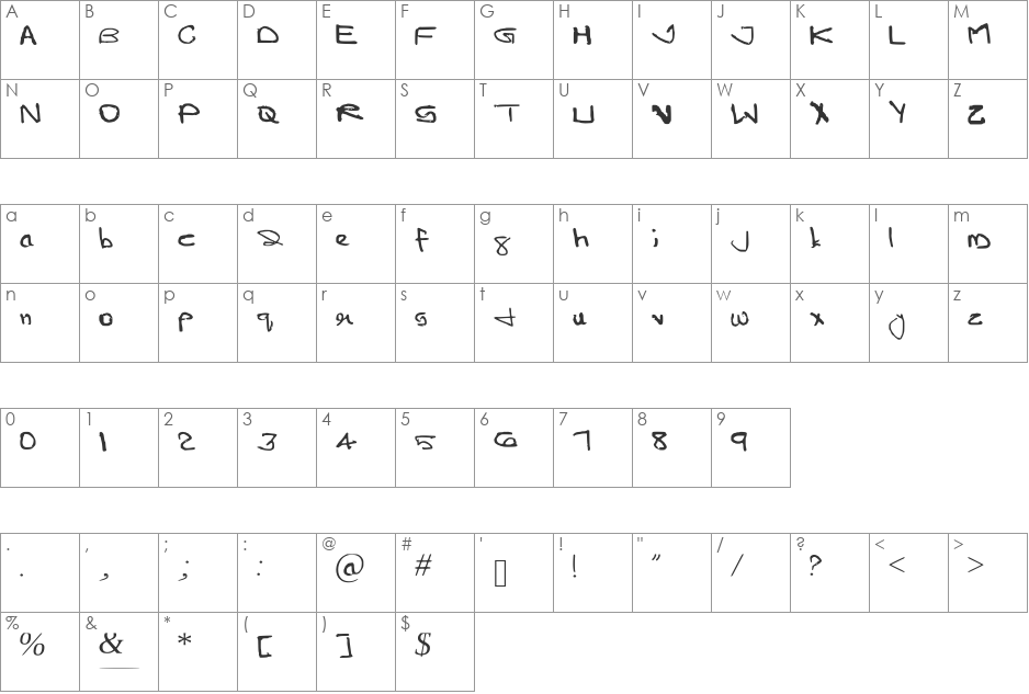 CloverLeaf font character map preview
