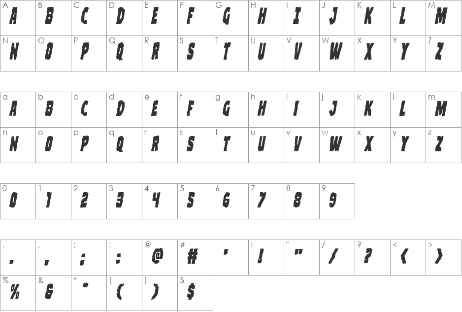 Clubber Lang Italic font character map preview