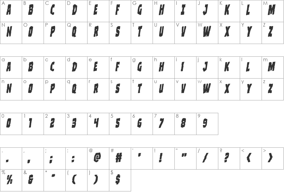Clubber Lang Rotalic font character map preview