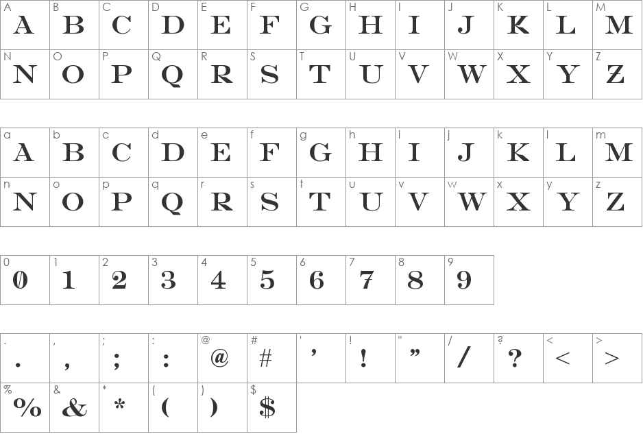 CM PRADAESQUE font character map preview