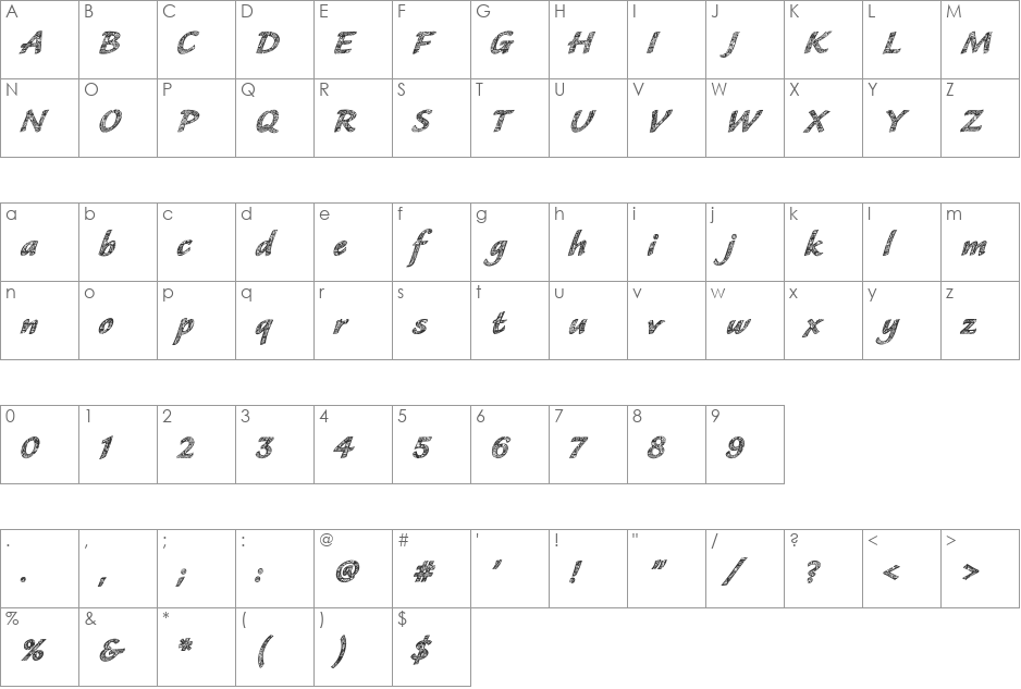 CM Tropical Script font character map preview