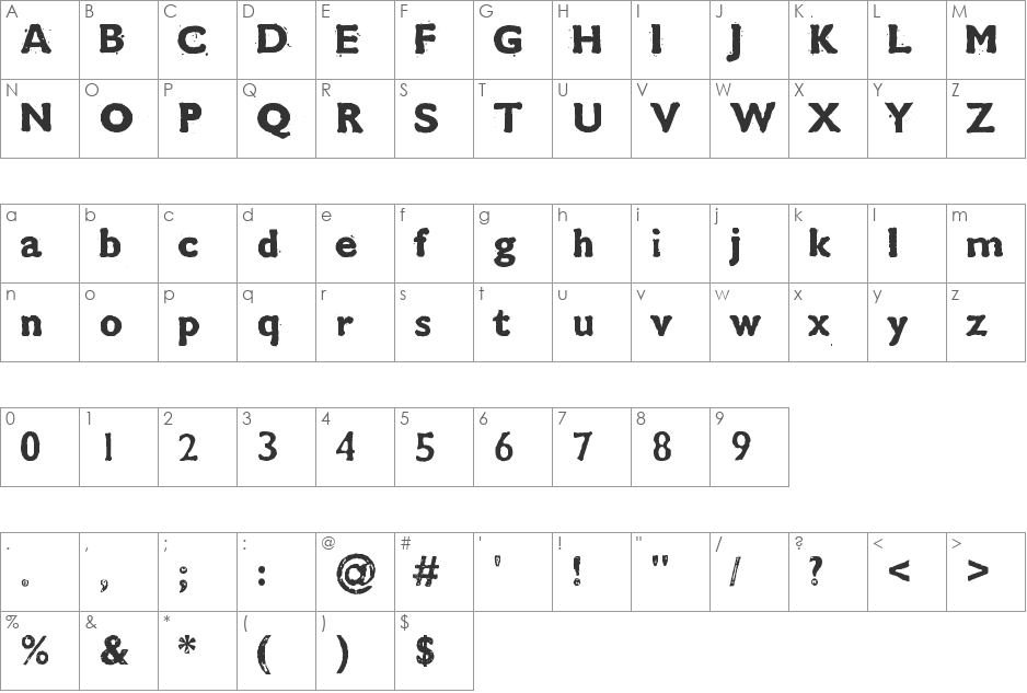 CMDestroy font character map preview