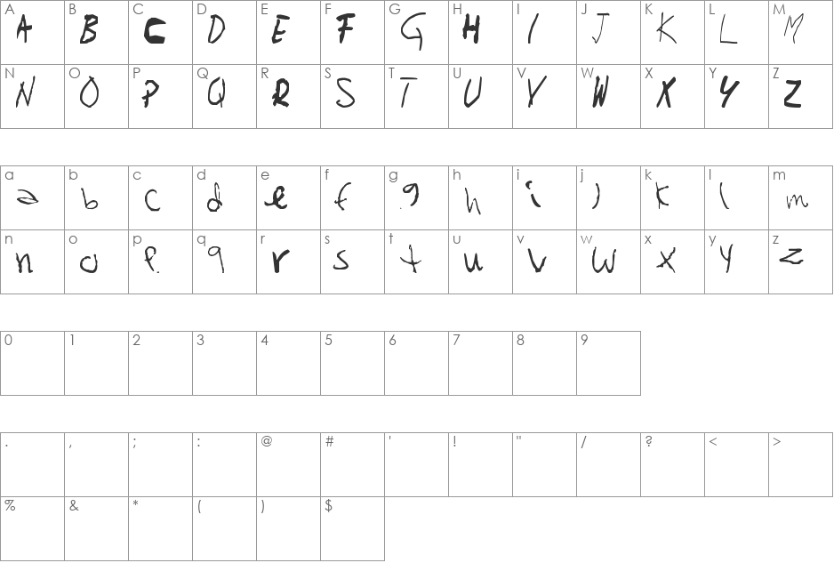 cobane font character map preview