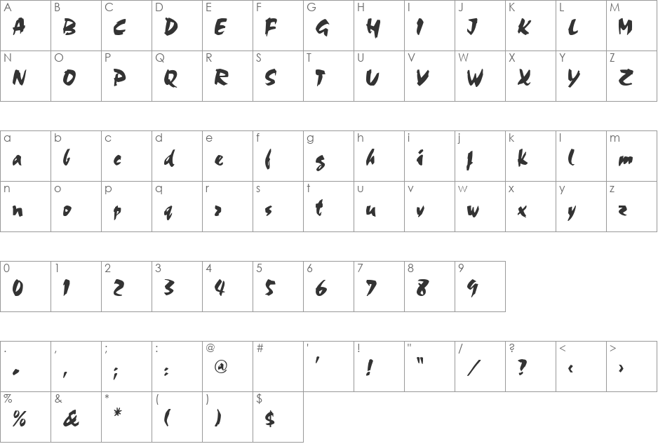 Coco font character map preview