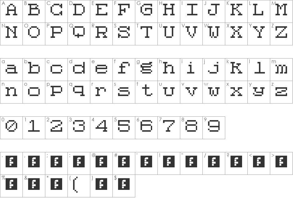 Code 8x8 font character map preview