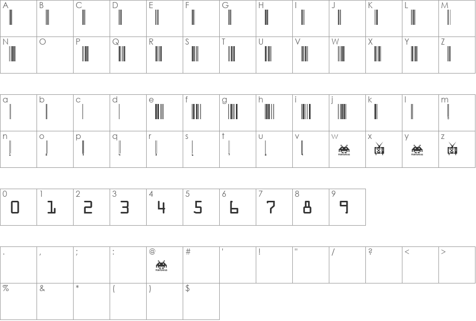 code xero font character map preview