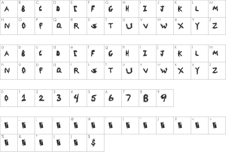 CodeDanger font character map preview