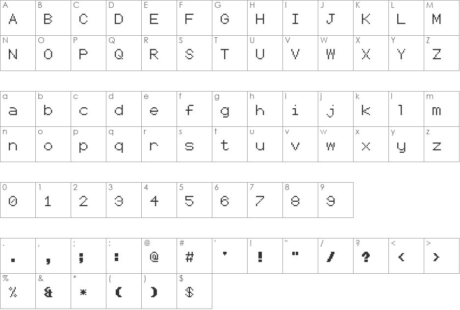 Coder's Crux 2 font character map preview