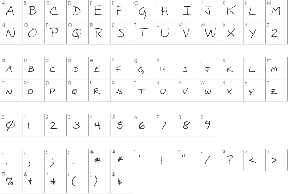 Cody font character map preview