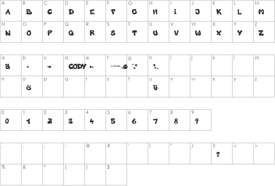 codygraff font character map preview