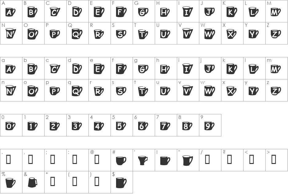 Coffee  Mugs font character map preview