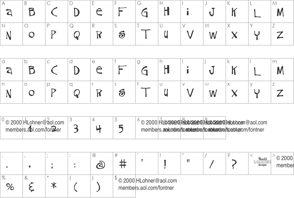 CokerOne font character map preview