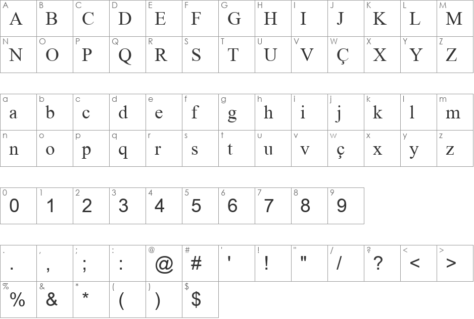 Albanian font character map preview
