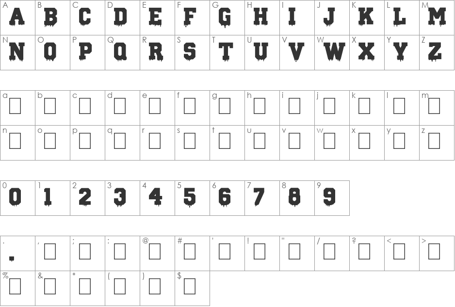 Columbine font character map preview