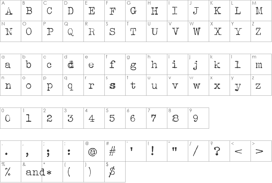 Albertsthal Typewriter font character map preview