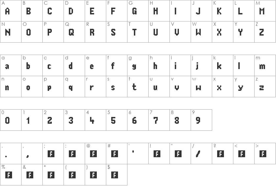 Combino Klein font character map preview